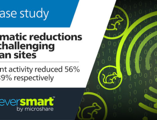 Dramatic reductions on challenging urban sites – Rodent activity reduced 56% and 39% respectively